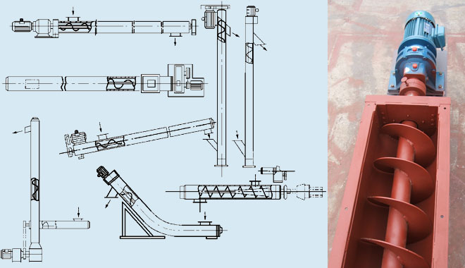 螺旋输送机布置方式